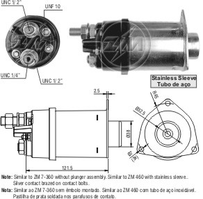 ZM7-460 - SOLEN.D.REMY 24V